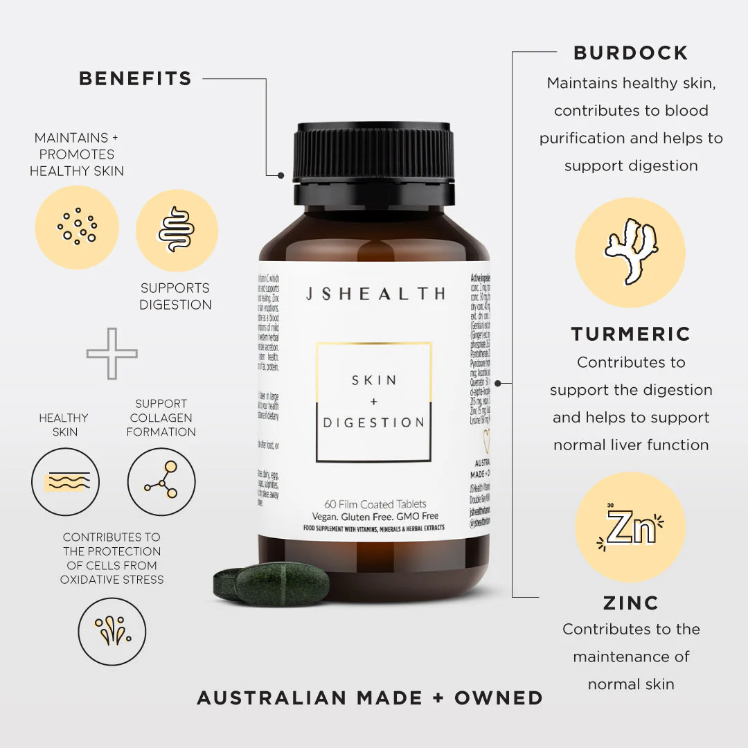 Collagen Kit - Image 3